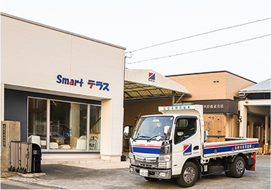 長建木材供給株式会社